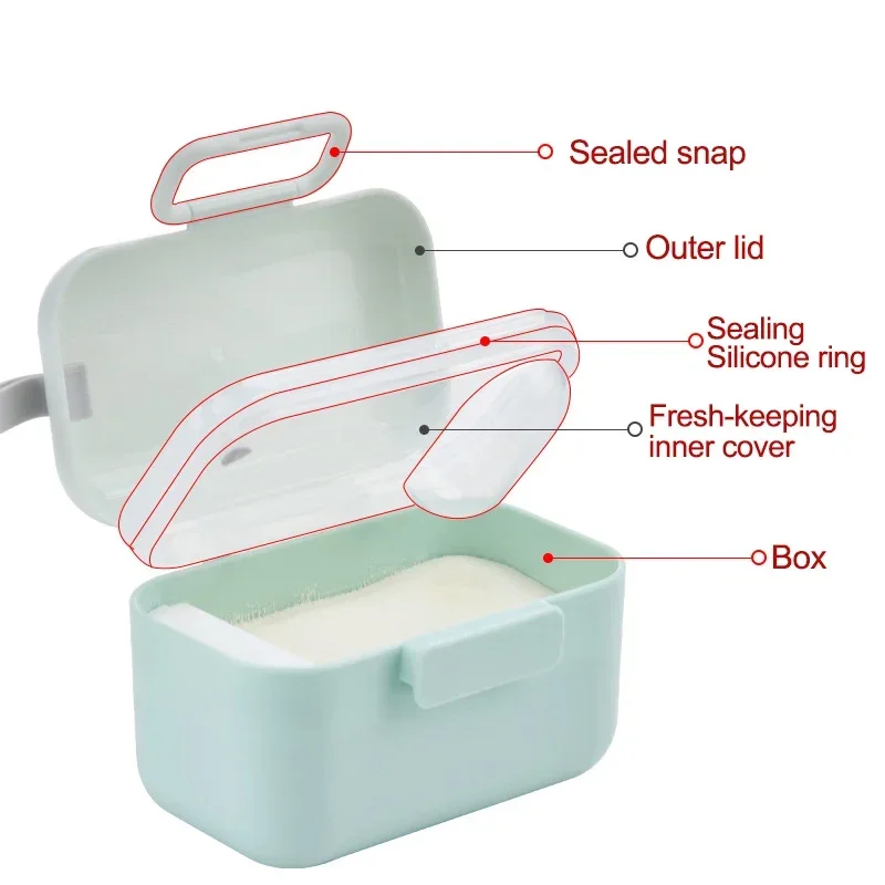 Baby Milk Powder Portable Baby - Baby Food Universe recensie en prijs