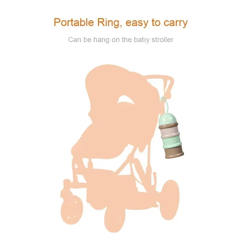 Colored Milk Powder Box Conven - Baby Food Universe recensie en prijs