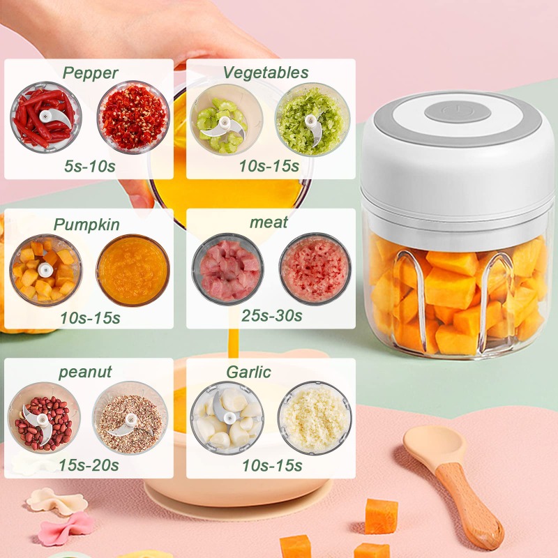 250ML Electric Garlic Grinder  - Baby Food Grinder Machine recensie en prijs