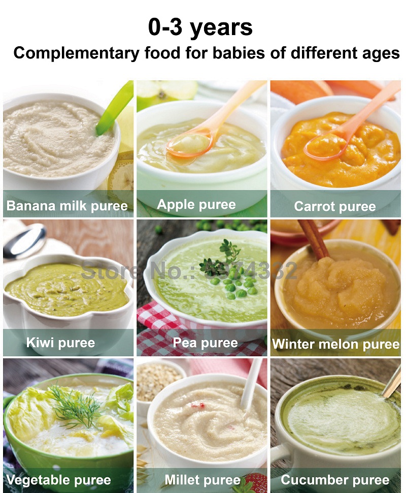 220V Multi-Function Electric B - Baby Food Grinder Machine recensie en prijs